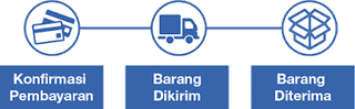 Illustration for article titled Obat Apotik Mengempeskan Benjolan Di Anus Sembuh Total